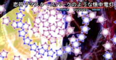 Touhou Sangetsusei (The Great Fairy Wars) - Touhou Sangetsusei (The Great Fairy Wars)