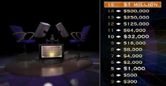 Who Wants To Be A Millionaire? 2nd Edition (US) - Who Wants To Be A Millionaire? 2nd Edition (US)
