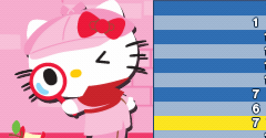 Hello Kitty: Puzzle Party - Hello Kitty: Puzzle Party